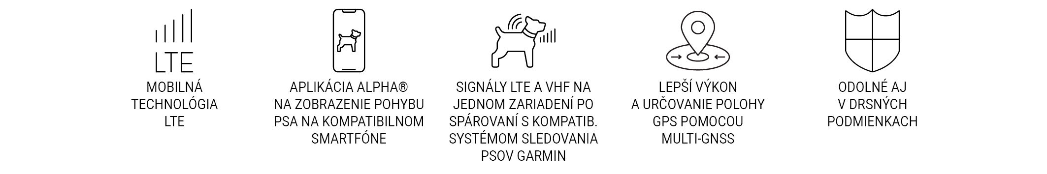 ikony Alpha LTE